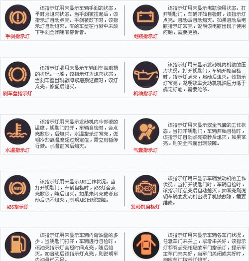 洗衣机不会转动的原因及解决方法（探寻洗衣机转动故障源和有效修复方案）
