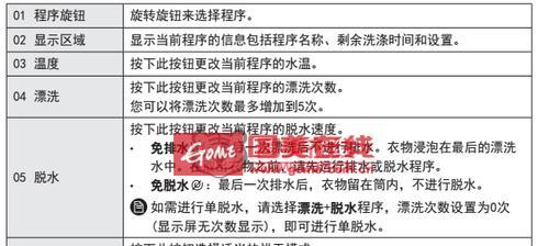 三星洗衣机DE故障代码解析（了解DE故障代码）