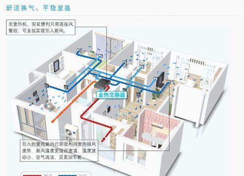 万宝移动空调安装步骤详解（轻松掌握万宝移动空调安装要领）