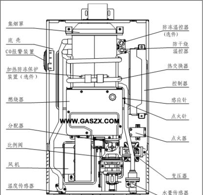 以先科热水器维修方法为主题写的文章（解决热水器故障的实用技巧与经验分享）