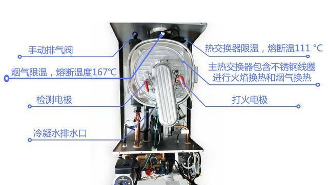 华帝壁挂炉压力不足解决办法（排查方法和维修技巧）