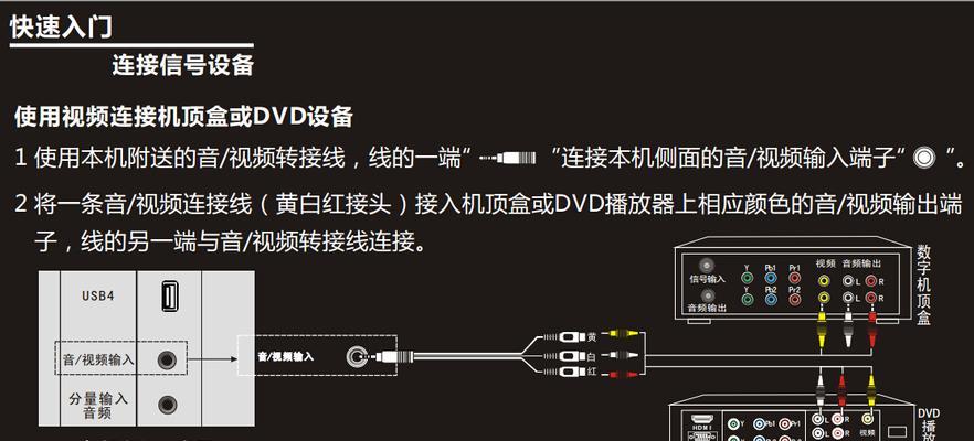解决显示器与电视不同步的问题（有效应对显示器和电视画面不同步的方法）