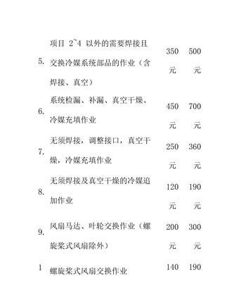 2024空调维修收费标准价格表公布（透明明确的服务收费）