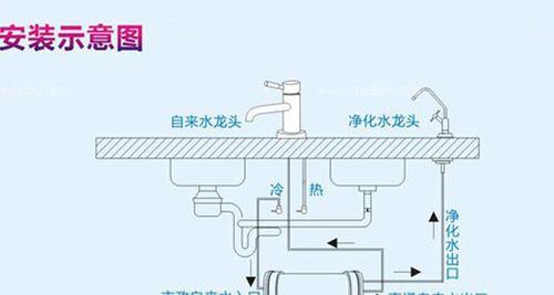 自己组装净水器的方法（简单易学）