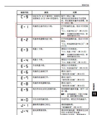 柯美复印机的革新与应用（助力办公效率）