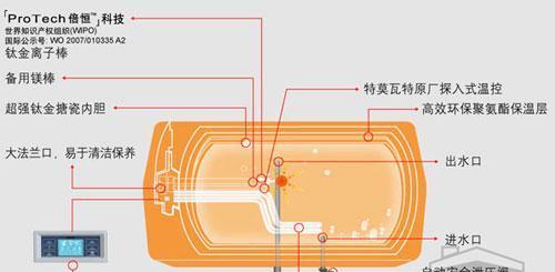 热水器不加热故障处理方法（解决热水器无法加热的常见问题）