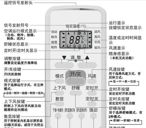 空调出现E5错误代码的原因及解决办法（分析空调E5错误代码产生的原因及如何解决该问题）