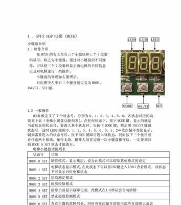 日立空调故障24的维修方法（解决日立空调故障24的有效方法）