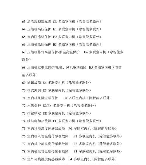 解析家用中央空调故障代码及排除方法（家用中央空调故障代码详解及解决方案）