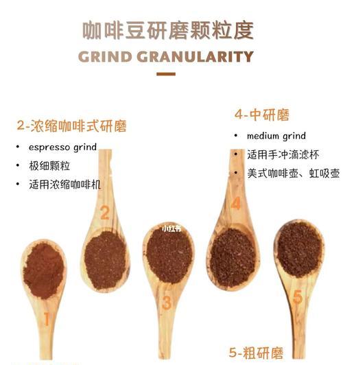 咖啡机萃取太清淡的原因及解决方法（探究咖啡机萃取太清淡的因素以及调整咖啡浓度的技巧）