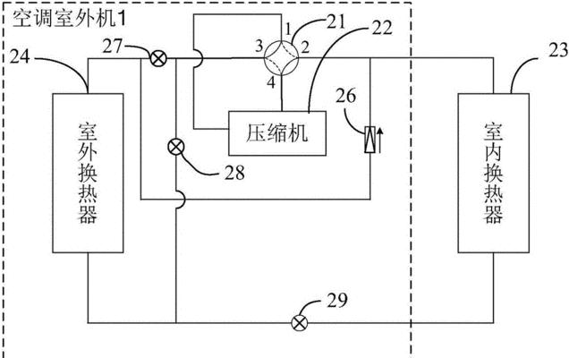空调外机不启动的可能原因及解决方法（分析空调外机不启动的常见原因以及相应的解决方案）