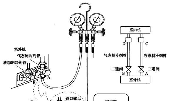 空调为什么需要抽真空（深入探讨空调抽真空的必要性及影响因素）
