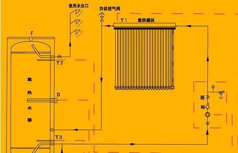 以太阳能热水器的原理（可再生能源利用与热水供应的创新方式）