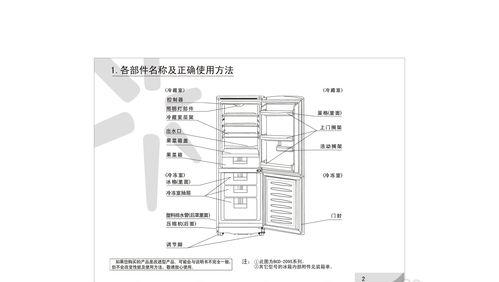 容声冰箱E2故障代码及处理方法（容声冰箱E2故障代码解析与修复指南）
