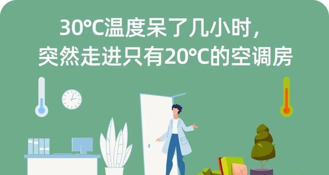 如何应对以空调风寒感冒（预防措施及有效治疗方法）