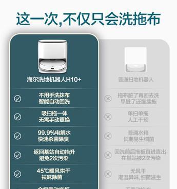 俏厨艺油烟机自动清洗的性技术（一键操作）