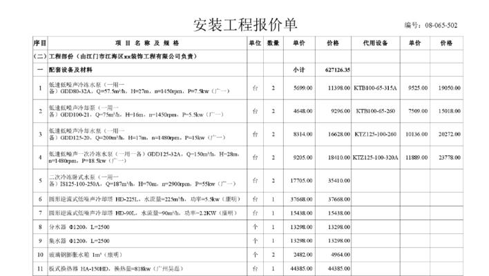 中央空调维修项目价格一览（了解中央空调维修项目价格和费用预算的关键因素）