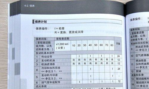 解读美菱冰箱故障代码E0，排除故障的方法（了解E0故障代码的意义）
