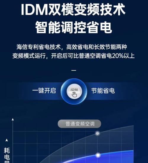 空调耗电不同的原因解析（揭秘造成同样型号空调耗电差异的3个因素）
