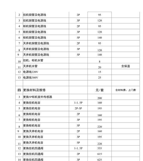 探究以息烽雪花冰柜维修价格表（了解雪花冰柜维修所需费用及项目）