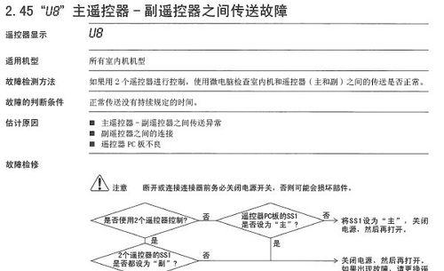春兰空调显示F7故障解决方法（春兰空调故障代码F7的排查与维修方法）