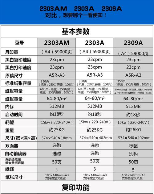 探究东芝复印机错误提示代码及解决方法（了解常见错误代码）