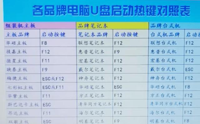 联想电脑快捷键的作用和使用技巧（提高效率的关键）