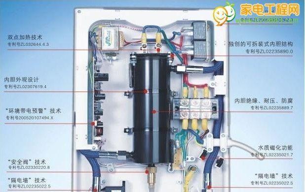 万和热水器E3故障的维修方法（解决万和热水器E3故障的有效技巧）