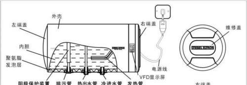 解决阿诗丹顿热水器常见故障的维修方法
