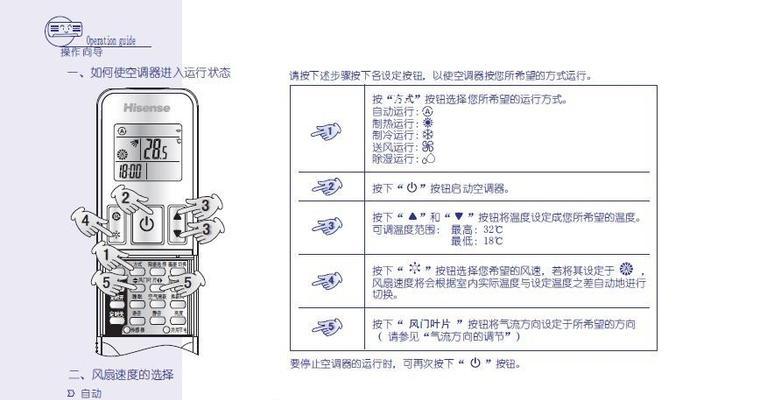 长虹空调F2故障解决指南（一起来了解长虹空调F2故障以及解决方法）