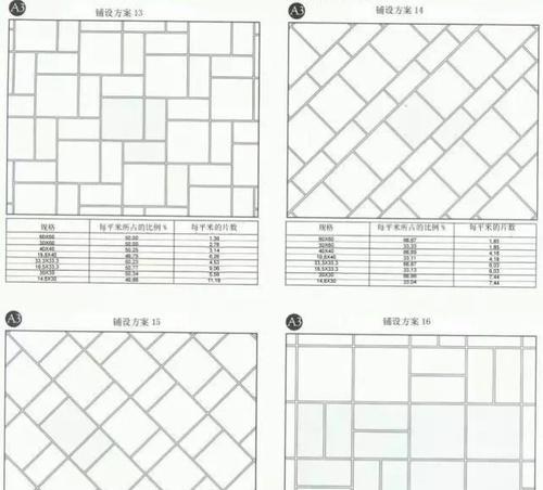 集成灶瓷砖铺贴方法（简单易行的步骤教你成功铺贴集成灶瓷砖）