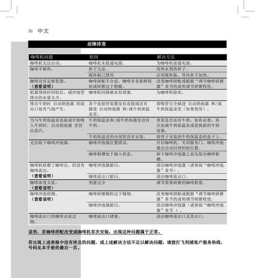 咖啡机发热方式选择的重要性（了解不同发热方式）