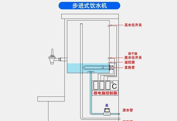 饮水机水箱接线方法及注意事项（安全实用的饮水机水箱接线步骤和技巧）
