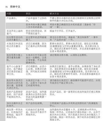 解决单兵净水器故障的维修方法（轻松应对单兵净水器故障的技巧与策略）