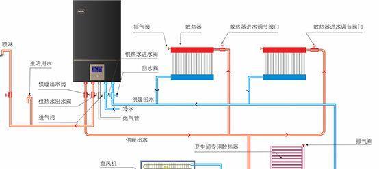 依玛壁挂炉运行噪声大的原因及解决方法（为什么依玛壁挂炉运行时会产生噪声）