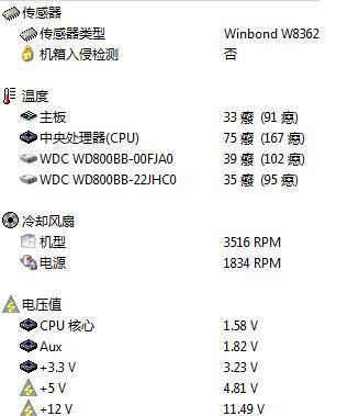 夏普冰箱显示E6故障原因及解决方法（探究夏普冰箱显示E6故障的根源）