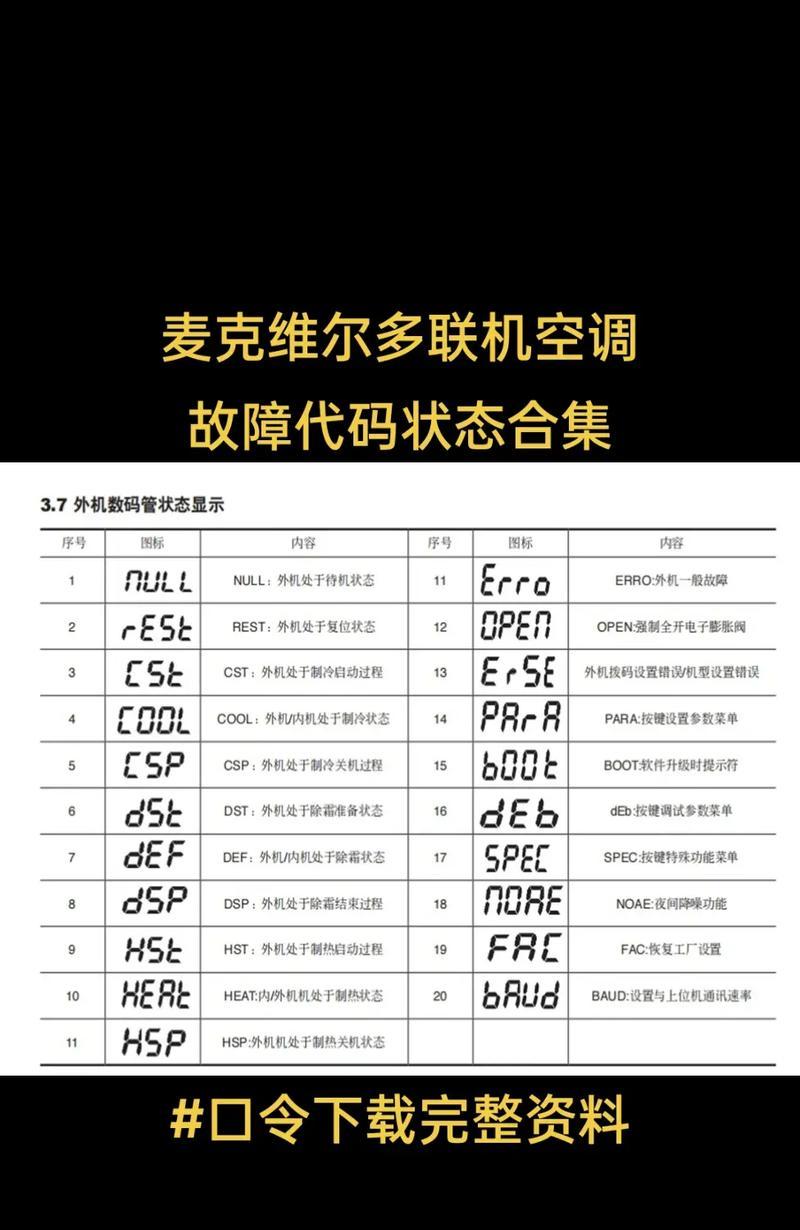 优瑞咖啡机常见故障解决指南（故障多发的原因及应对方法）