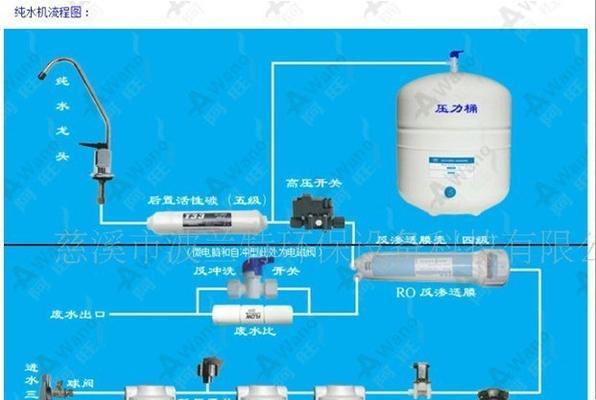 荣格净水器安装方法（详细介绍荣格净水器的安装步骤及注意事项）