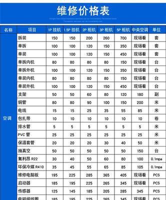 空调使用注意事项之氟的添加（空调加氟的必要性及注意事项）