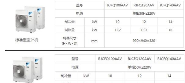 大金空调中央空调代码及其重要性（优化空调使用体验）