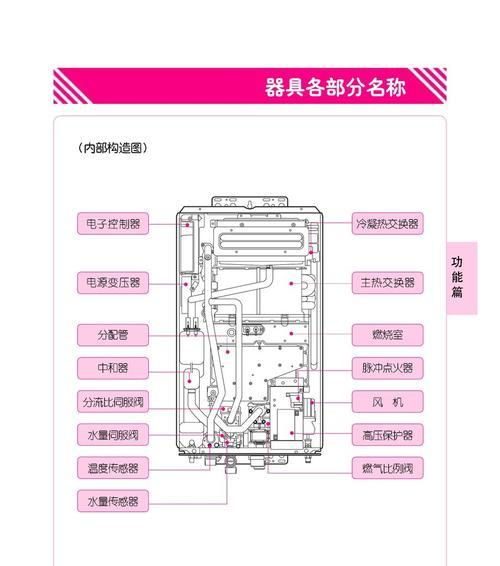 林内热水器显示16故障的修理方法（解决热水器16故障的步骤和注意事项）
