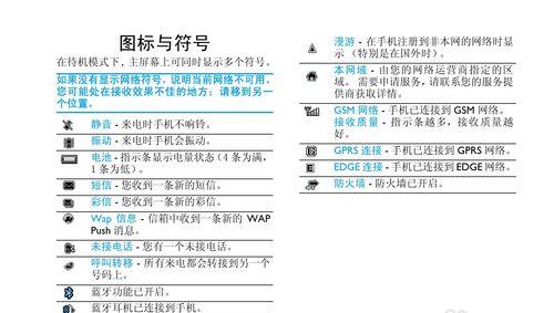 解决飞利浦咖啡机常见故障的实用指南（让您的咖啡机焕发新生）