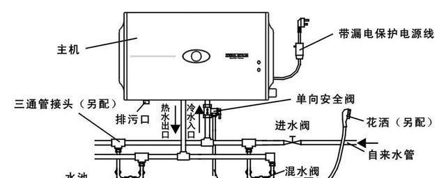 神州热水器漏电故障处理方式（油烟机漏电原因解析及安全维护）