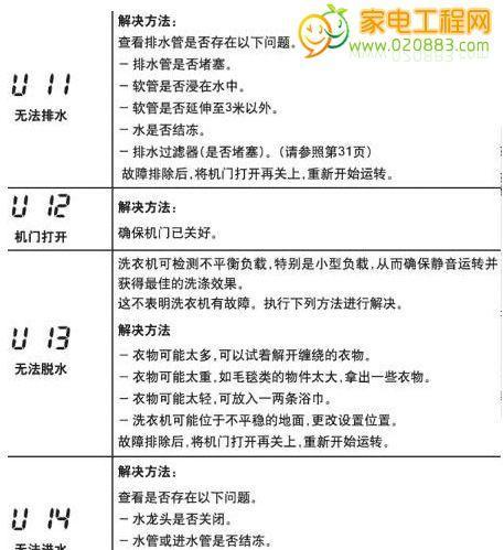 解读海尔洗衣机故障代码，洗衣机故障不再成问题（海尔洗衣机故障代码详解）