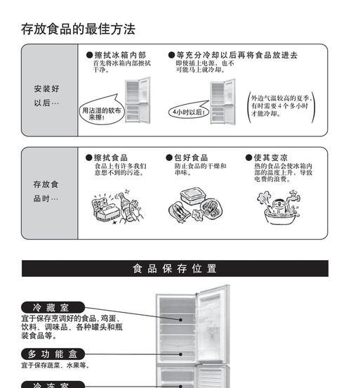 解读松下冰箱故障代码E1，故障维修方法全解析（了解E1故障代码含义及维修步骤）