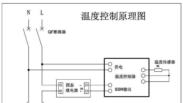 以斯贝斯热水器温度传感器故障分析（传感器故障的原因）