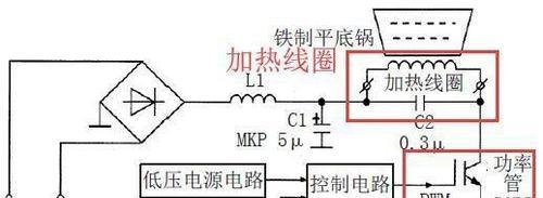 电磁炉跳闸是坏了吗（电磁炉跳闸原因及维修方法）