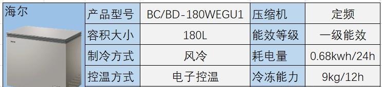 澳柯玛冰箱E0故障原因分析（深入剖析澳柯玛冰箱E0故障的根源及解决方法）