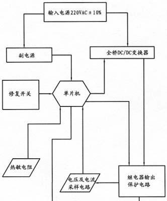 电视机保护电路故障及解决方法（保护电路的重要性和常见故障解析）