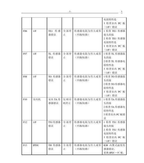 东芝空调前面漏水问题的原因和解决方法（深入分析空调前面漏水的原因）